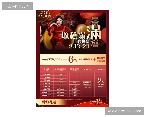 新澳门官方首页汇聚澳门各大游戏平台最新优惠券与促销活动信息